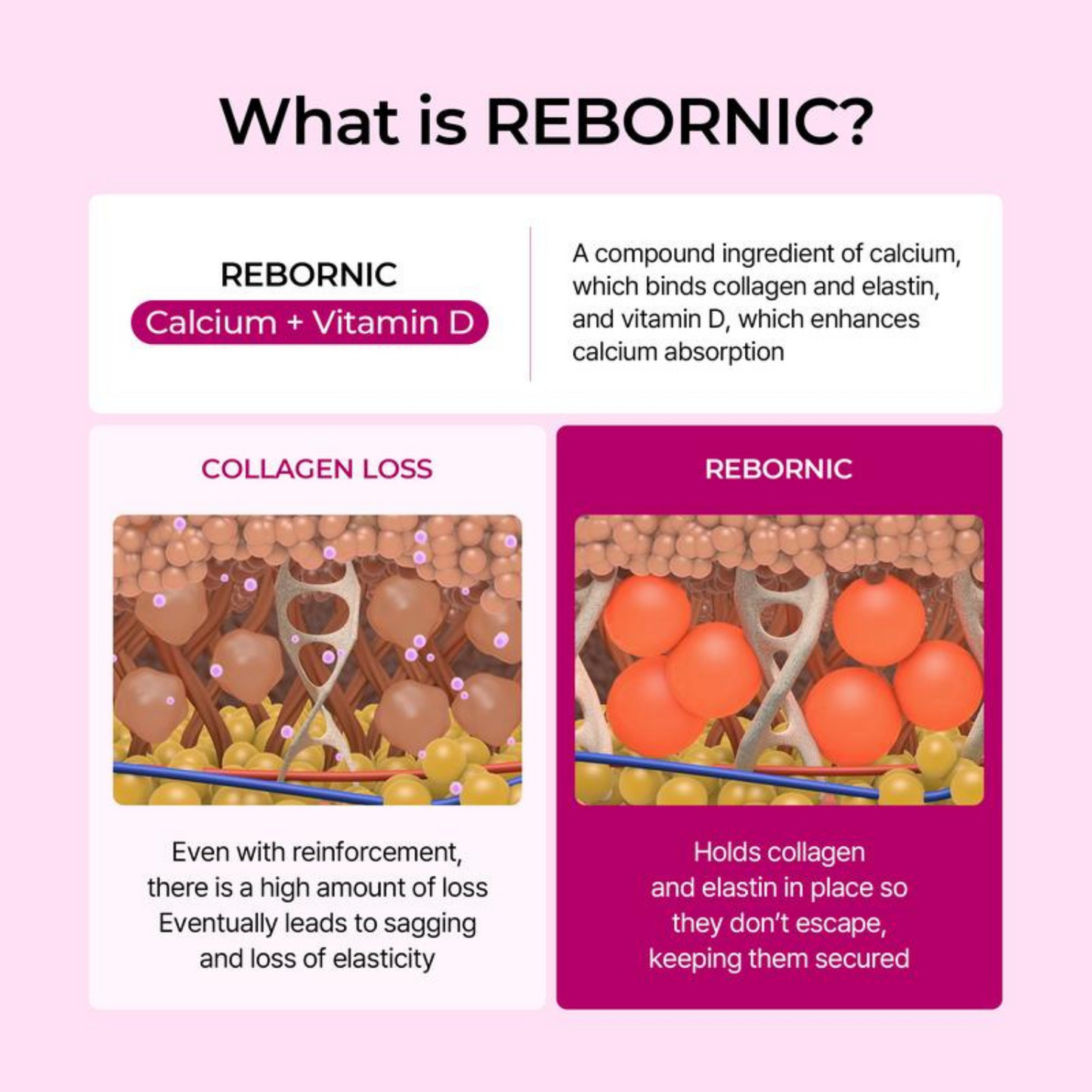 Cemenrete Calcium Lift Balm