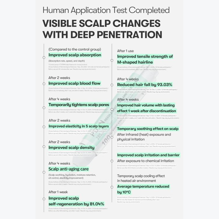 PDRN Reedle Shot Hair Ampoule 100dl