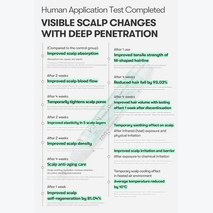 PDRN Reedle Shot Hair Ampoule 100dl