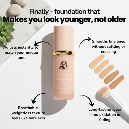 Original Color Changing Foundation 4-in-1