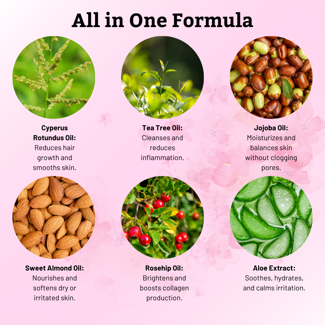 Cyperus Rotundus Oil for Permanent Hair Reduction