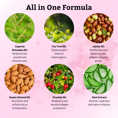 Cyperus Rotundus Oil for Permanent Hair Reduction