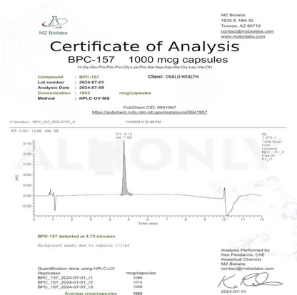 Ovalo Health Body Protection Compound (BPC-157)