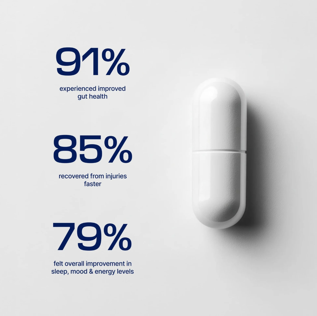 Ovalo Health Body Protection Compound (BPC-157)