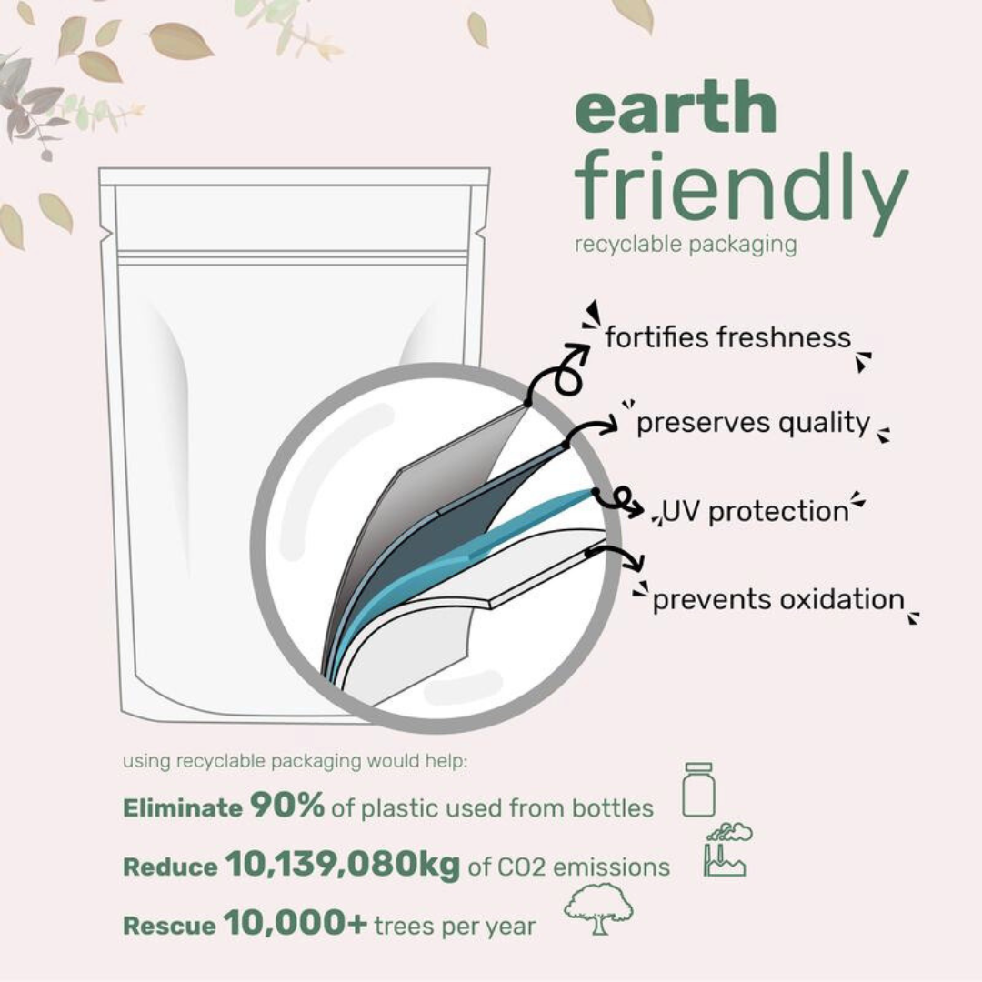 Vital Ingredients Astaxanthin 12 mg